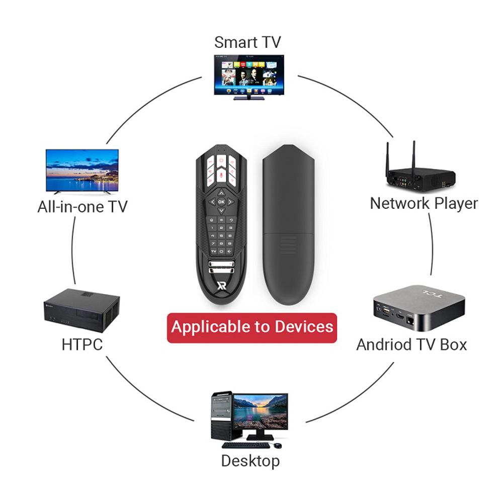 R1 Google Voice Remote Control Air Mouse Controller for TV Box - Black